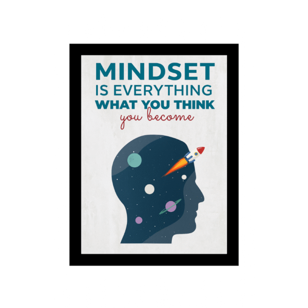 MINDSET IS EVERYTHING WHAT YOU THINK YOU BECOME